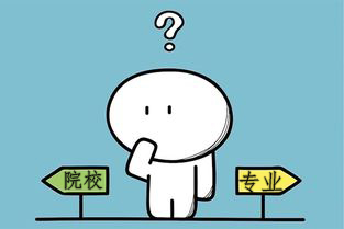 北京成人高考，你是先選院校？還是先選專業？