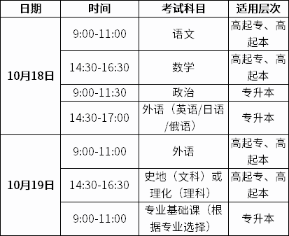 成人高考考試時(shí)間
